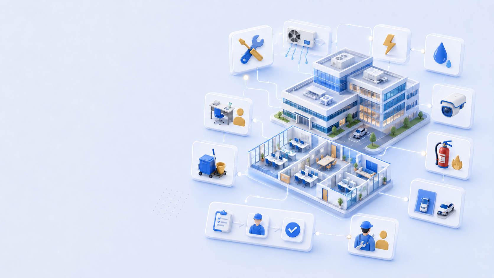 Facility Management illustrated overview