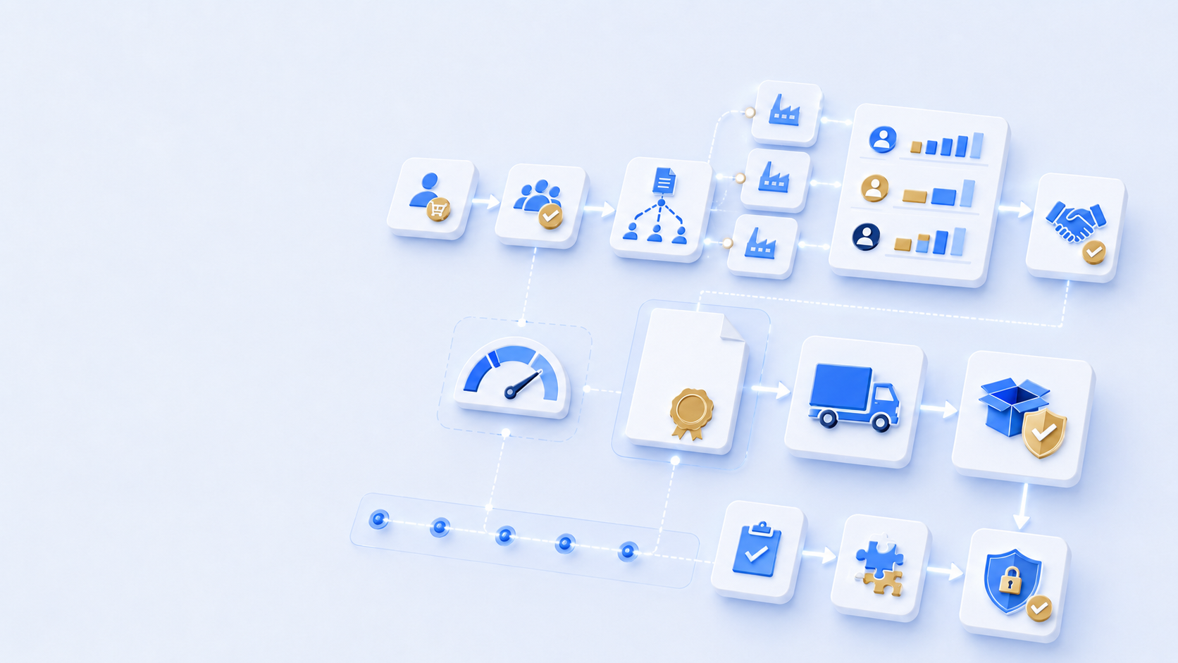 Procurement Management illustrated overview