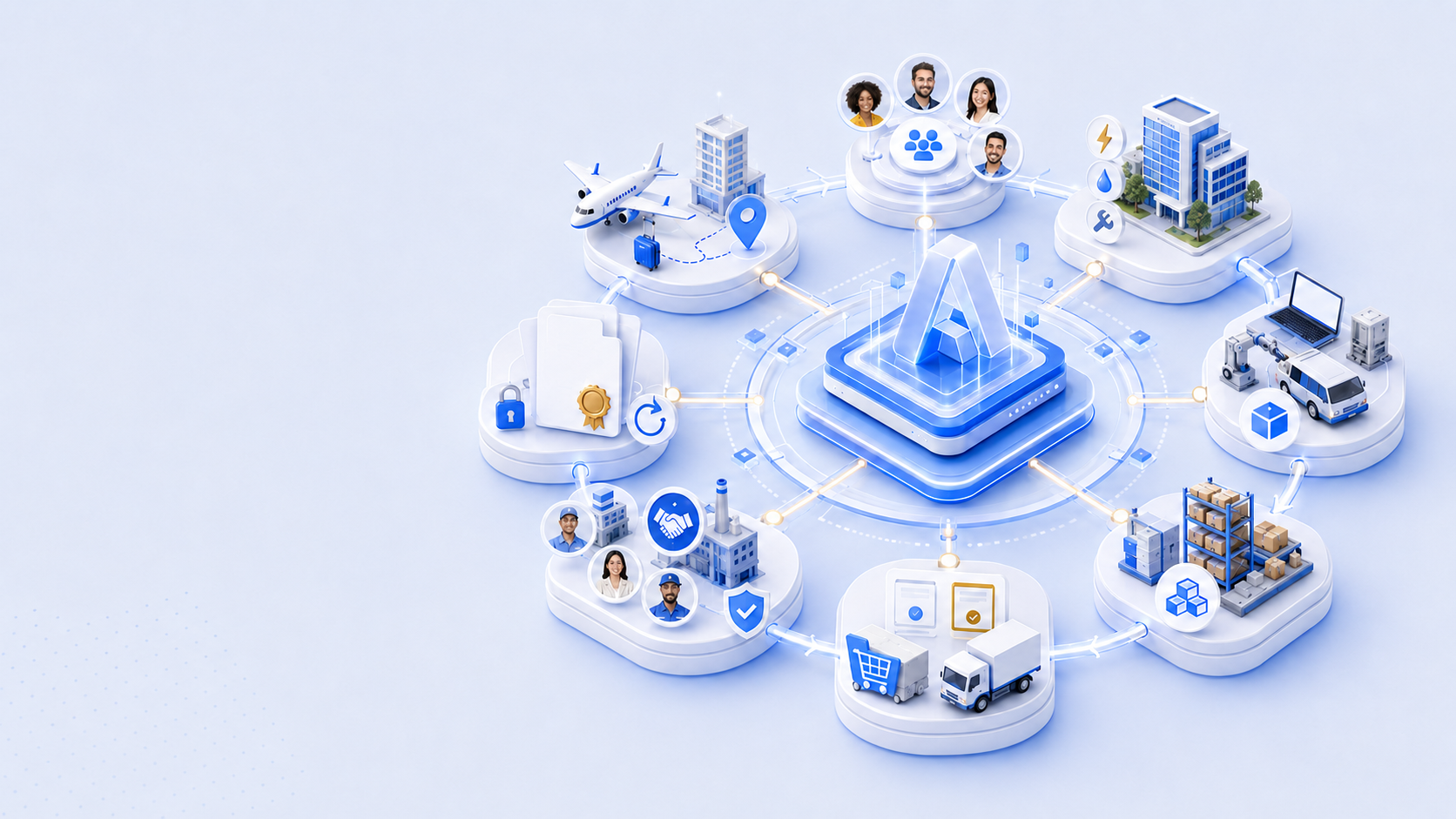 Integrated Business Operations Platform illustrated overview